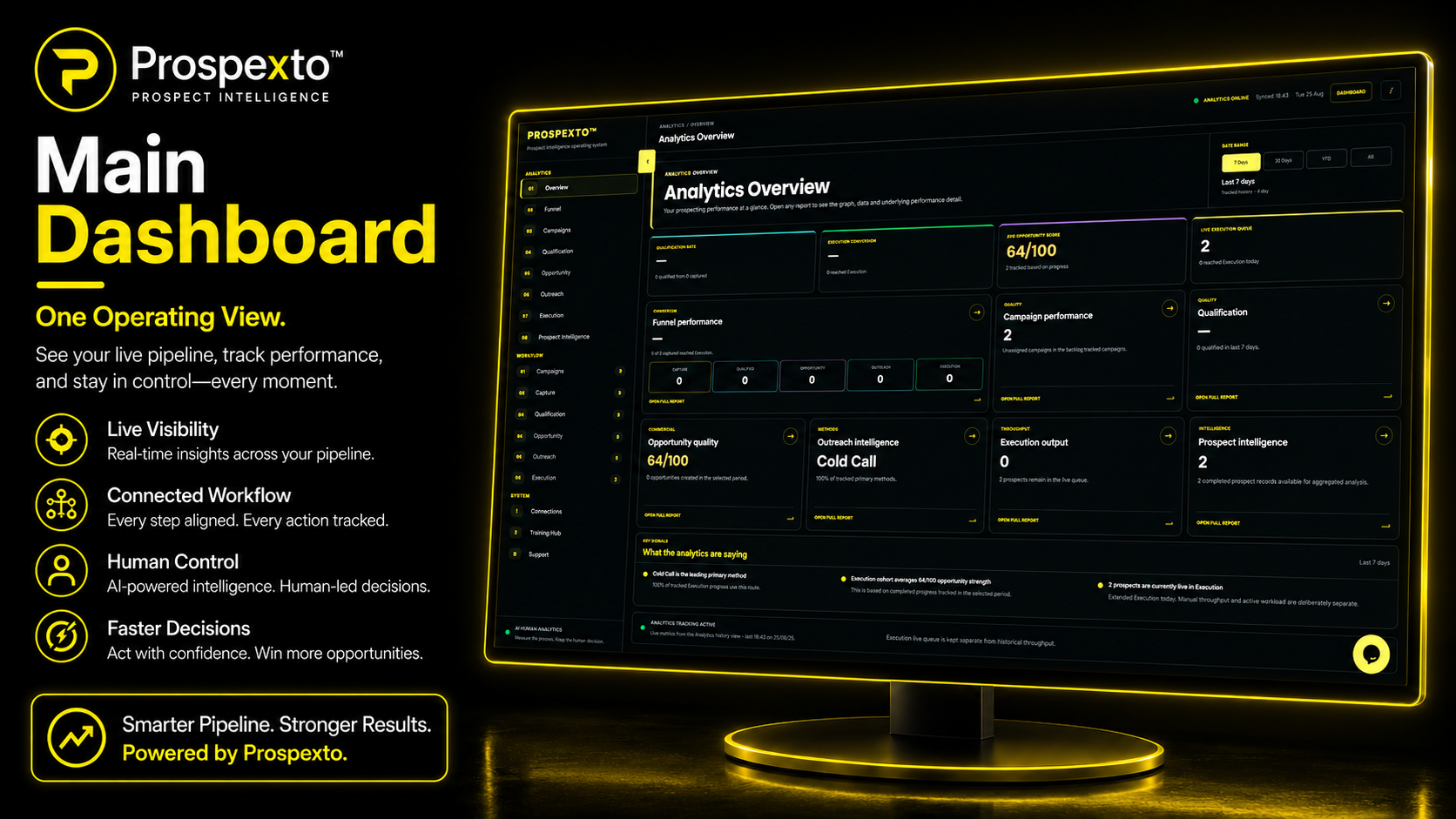 Prospexto main dashboard